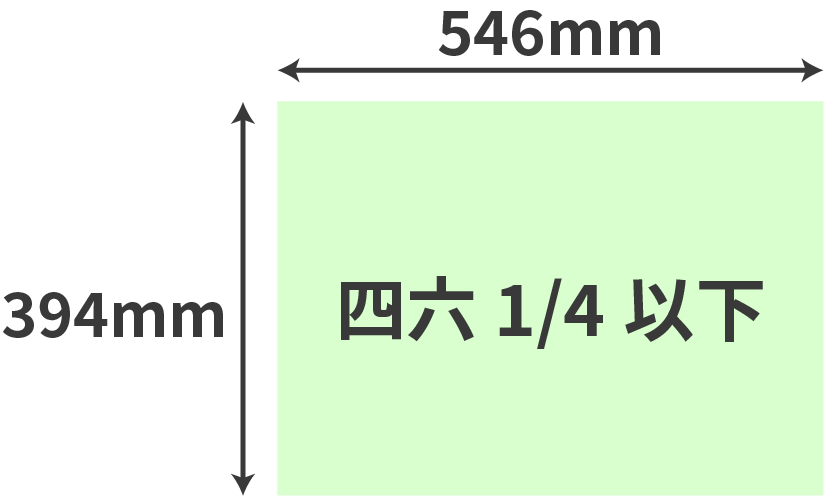 四六 1/4以下:基本料金