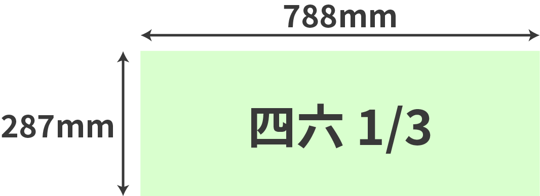 四六 1/3:1,001~3,000枚単価