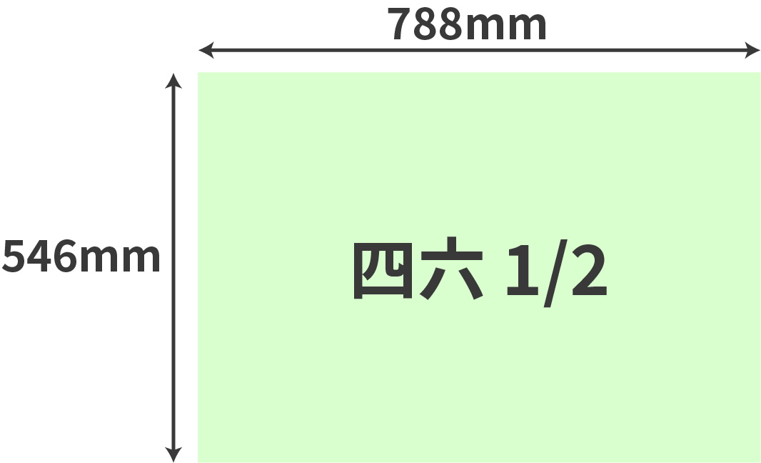 四六 1/2:251~1,000枚単価