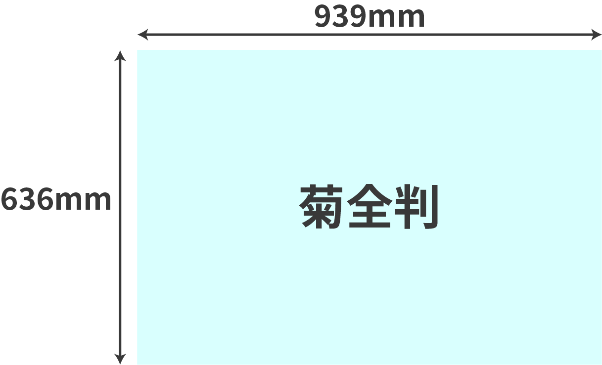菊全判:5,001~10,000枚単価