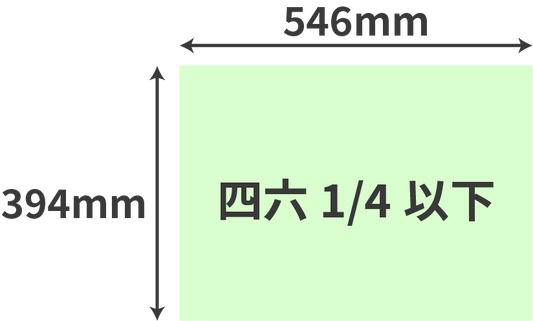 四六 1/4以下：251～1,000枚単価