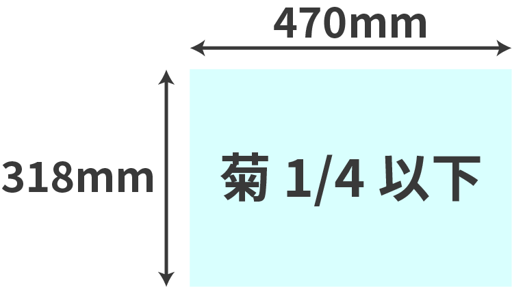 菊 1/4以下：基本料金