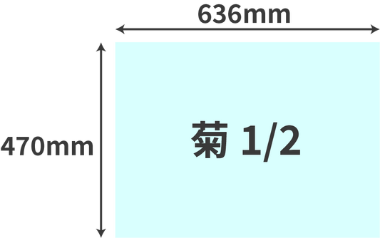 菊 1/2：251～1,000枚単価